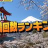 放送18年間、ケンミンSHOW登場回数ランキング！あなたの県は果たして何位？そして1位はどこやろな？