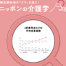 歯科衛生士が担う訪問歯科の重要性とは？需要増加の背景と役割を解説