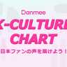 母の日スペシャル企画！日本の韓ドラファンが選んだ「一番“お母さん役”が似合う」女優はキム・ミギョン
