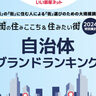 【魚沼市が2位に】大東建託が「自治体ブランドランキング2024〈甲信越版〉」を発表