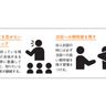【ゼイガルニク効果】「また会いたい」と思わせるには？【相手のNOをYESに変える