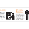 【効果的なサポートの求め方】弱者を演じて好かれるには？【相手のNOをYESに変える