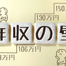 「年収103万円の壁」とは？知らないと損する収入と控除の複雑な仕組み