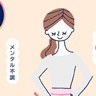 ママのイライラはぼくのせいじゃなかった！パパと子どもも楽しく学べる女性の健康サポートイベント　『フェムケアデイKASUGA』6/14アクロスモールで【イベント】
