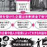 どうやって起こった？バブル景気が起きたカラクリとは！？【眠れなくなるほど面白い図解プレミアム経済の話】