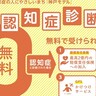 70歳～75歳になる人へ『認知機能の検診の受診券』が送付されるみたい。65歳以上なら無料で受診可能