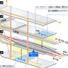 名鉄名古屋駅
