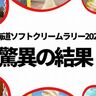 【ついに発表】驚きの結果に…北海道の143店舗・ソフトクリームラリー全店制覇者、複数現るっ！？【北海道ソフトクリームラリー2024】