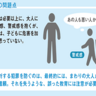 子どもを対象とした犯罪に対して効果的な対策&犯罪を減らす為に必要な社会的なしくみ作りとは？【図解　犯罪心理学】