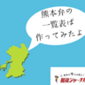 みんなで作ろう！熊本弁の一覧表【使用例つき】