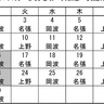 9月の実施体制発表　伊賀地域の二次救急