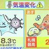 さっぽろ祭りは浴衣で行けそう！急に寒かったけど…今後は暑さ厳しく