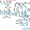 ICOCAエリアの普通列車に30日間実質乗り放題……JR西日本の「無限大パス」今日から発売