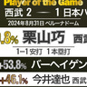 栗山巧が一振りで決めた！決勝の代打逆転2ランで「Player