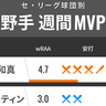 セ・リーグ球団別週間MVP　巨人・岡本和真が逆転Vへスパート態勢、DeNAオースティンも打線牽引