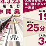 北大阪急行延伸開業で「千里中央発」は始発の1本のみに　新駅「箕面萱野」から新大阪まで最速19分、梅田まで最速25分
