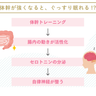 体幹が強くなるとぐっすり眠れる！？体幹トレーニングが睡眠にもたらす効果とは？【プロトレーナーが本気で教える