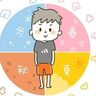 長男’ｓ