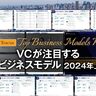 【2024年1月〜6月】VC（ベンチャーキャピタル）が注目するトップビジネスモデル