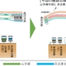 25年4月19日・20日は山手線・京浜東北線で一部運休　羽田空港アクセス線（仮称）整備で田町駅付近線路切換工事