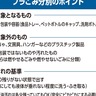 町田市　26年度からプラ全域収集　計画見直し　市外施設活用