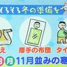 【そろそろ冬の準備を】北海道の週間天気予報　週末は11月並みの寒さに／2024年10月15日更新