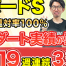 【レパードS】前走は強い相手に完勝　左回りは連対率100%、初重賞挑戦も勝機十分【動画あり】