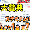 【阪神大賞典2025データ分析】最重要は鋭い末脚、前走上がり1位に注目　推奨馬は複数の回収率100%超えデータに該当【動画あり】