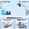 NTTコミュニケーションズ、LTE上空利用プランの利用範囲・適用対象を拡大。上空150m以上、ヘリコプターで利用可能