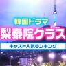 韓国ドラマ「梨泰院クラス」キャスト人気ランキング