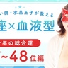 【2025年版】要注意な運勢は？人気占い師・水晶玉子が教える「星座×血液型」今年の総合運【37～48位編】