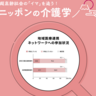 医療介護連携の課題と解決策は？現状分析と具体的な改善アプローチ