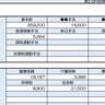 【リアル給与明細】42歳、行政事務。家賃が高い……。マイホームを買うべきですか？【FPが解説】