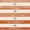 将来にわたって健康を維持できる体を手に入れることできるずぼら断食の進め方とは！？【専門家がしっかり教える