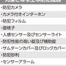 町田市　自宅の防犯対策に補助金　費用の１／２　強盗の多発受け