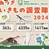 厚木市　１４１７の生き物発見　スマホで市民参加型調査