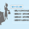 日本の性犯罪の中でも特に多い？！露出犯が出やすい時間や場所は？【図解　犯罪心理学】