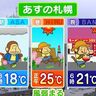 あす16日の札幌の最高気温は25度　昼間は半袖で過ごせそう　【北海道の天気予報＆気象予報士解説】2025年5月15日更新
