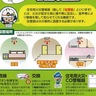 北消防署　「火の取り扱いに注意」　歳末火災特別警戒を実施