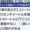 南足柄市　危険ブロック塀等撤去に補助　住民の要望増え判断