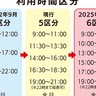 「利用時間区分」、再び変更へ　鎌倉市生涯学習センター　来年９月～