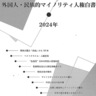 連絡会が白書発刊