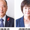 大井町議会