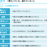 【語彙力アップ】「頑張る」「本当に」等ビジネスで使える言い回しを増やそう！【好かれて人間関係がラクになる！