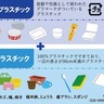 秦野市　プラ製品を焼却せず回収　ごみ減量の一環、４月から