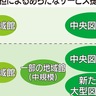 市内に大型図書館新設へ　市が方向性､約10年で整備