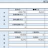 【リアル給与明細】看護師の女性。パートナーの収入が不安定……。結婚後の家計が不安です【FPが解説】