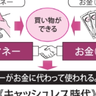 デジタル通貨時代に新札発行された理由とは？【眠れなくなるほど面白い図解プレミアム経済の話】