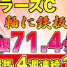 【マイラーズC】高速馬場は大歓迎　複勝率71.4%データ該当で軸に最適【動画あり】