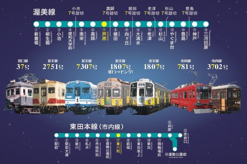 豊橋鉄道 柳生橋 支線 廃止 記念 乗車券 文鎮 3セット ありがとうパト電車 豊橋鉄道800形記念乗車券発売について